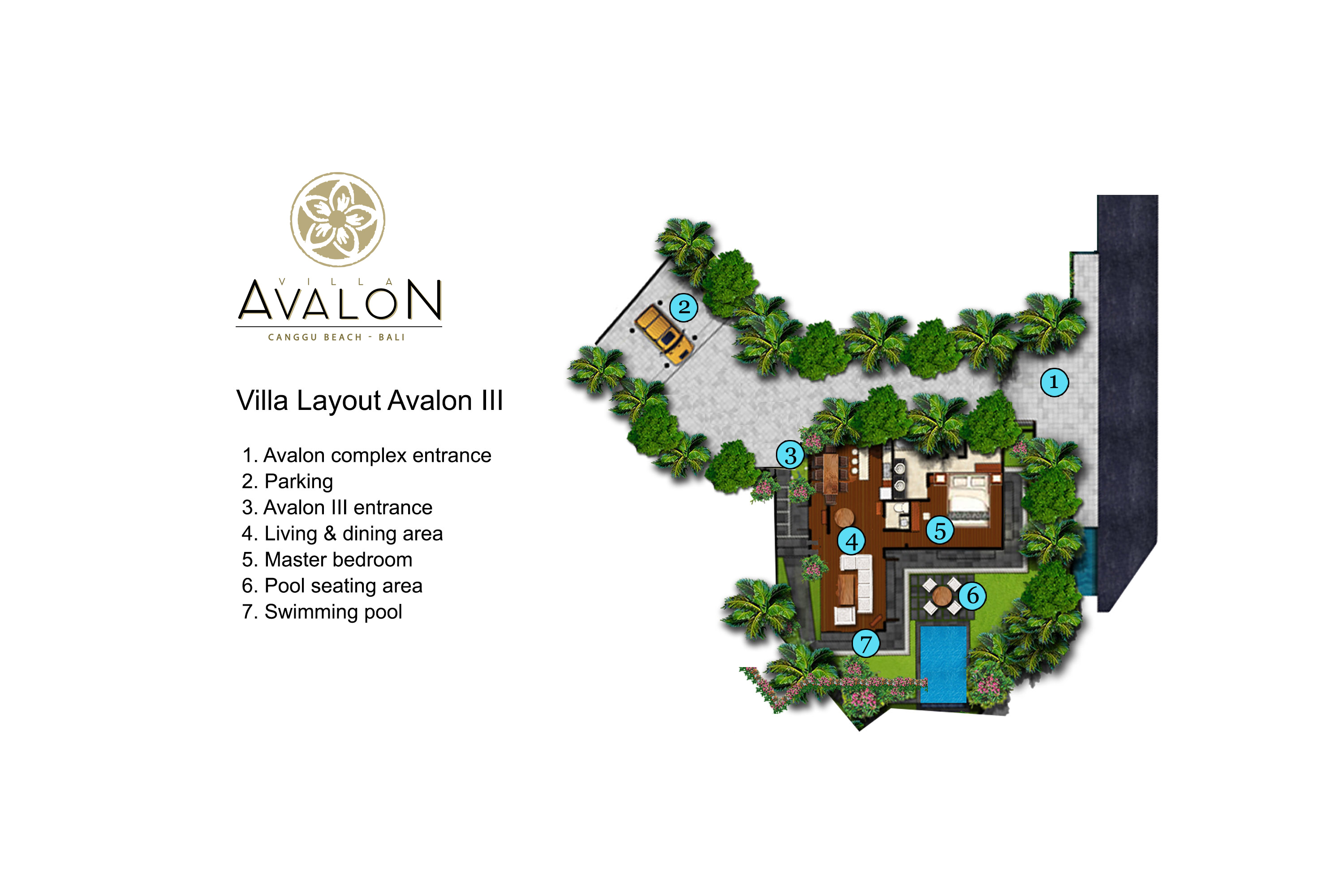 Avalon III Floorplan